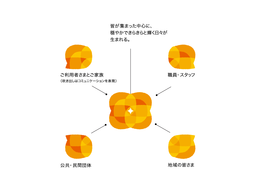 ロゴ説明